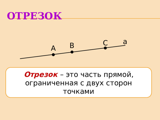 ОТРЕЗОК а С В А Отрезок  – это часть прямой, ограниченная с двух сторон точками 