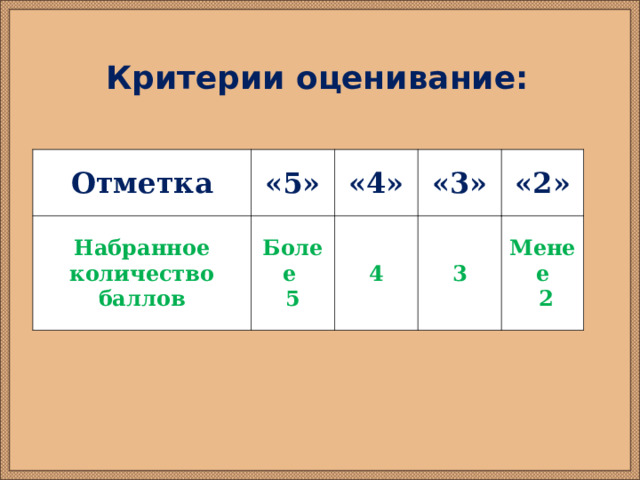 Критерии оценивание: Отметка «5» Набранное количество баллов «4» Более «3» 5 4 «2» 3 Менее  2 