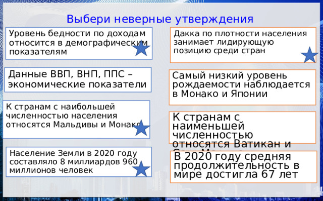 Выбери неверные утверждения   Дакка по плотности населения занимает лидирующую позицию среди стран Уровень бедности по доходам относится в демографическим показателям Данные ВВП, ВНП, ППС – экономические показатели Самый низкий уровень рождаемости наблюдается в Монако и Японии К странам с наибольшей численностью населения относятся Мальдивы и Монако К странам с наименьшей численностью относятся Ватикан и Сан- Марино Население Земли в 2020 году составляло 8 миллиардов 960 миллионов человек В 2020 году средняя продолжительность в мире достигла 67 лет 
