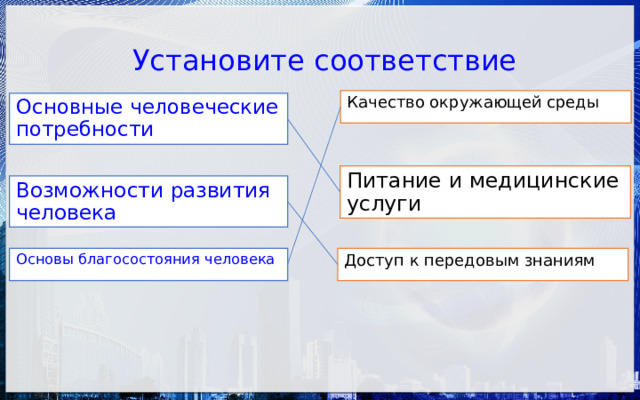 Установите соответствие Качество окружающей среды Основные человеческие потребности Питание и медицинские услуги Возможности развития человека Основы благосостояния человека Доступ к передовым знаниям 