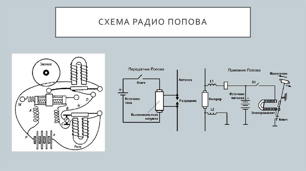 Радио попова схема физика