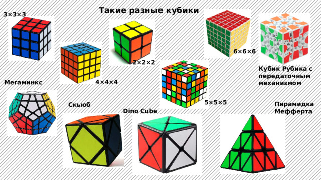Такие разные кубики 3×3×3  6×6×6 2×2×2 Кубик Рубика с передаточным механизмом 4×4×4  Мегаминкс 5×5×5  Пирамидка Мефферта Скьюб Dino Cube 