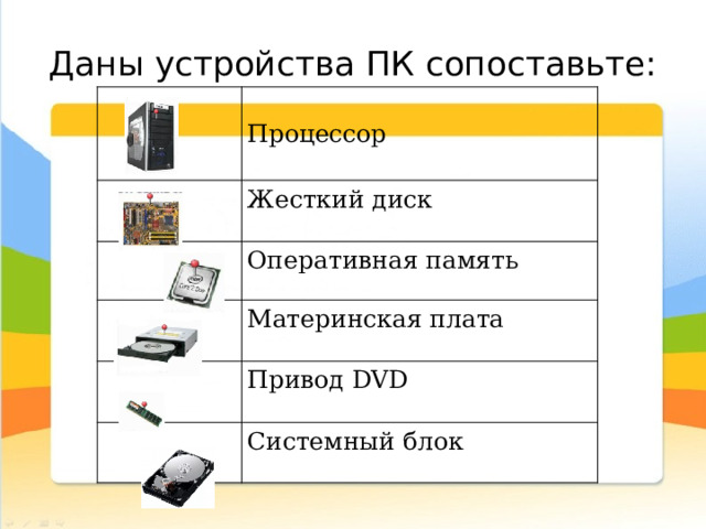 Даны устройства ПК сопоставьте: Процессор Жесткий диск Оперативная память Материнская плата Привод DVD Системный блок 