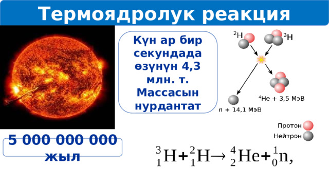 Термоядролук реакция Күн ар бир секундада өзүнүн 4,3 млн. т. Массасын нурдантат 5 000 000 000 жыл 