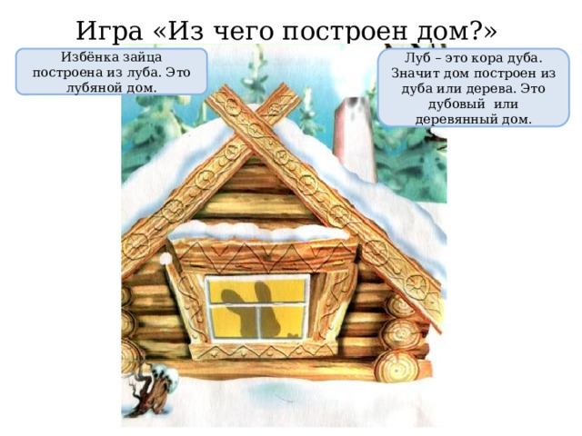 Игра «Из чего построен дом?» Избёнка зайца построена из луба. Это лубяной дом. Луб – это кора дуба. Значит дом построен из дуба или дерева. Это дубовый или деревянный дом. 