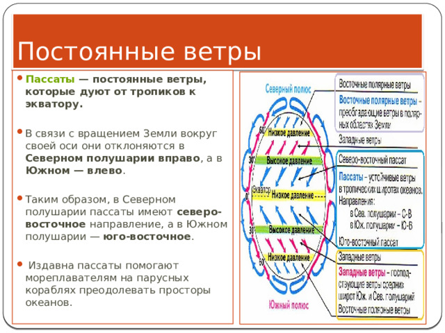 Направление ветра пассаты. Постоянные ветры. Пассат ветер. Направление пассатов. Презентация на тему пассаты.