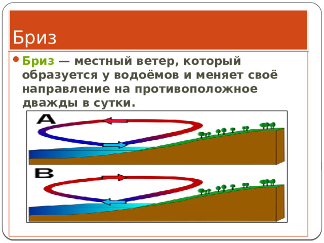 Бриз Бриз  — местный ветер, который образуется у водоёмов и меняет своё направление на противоположное дважды в сутки. 