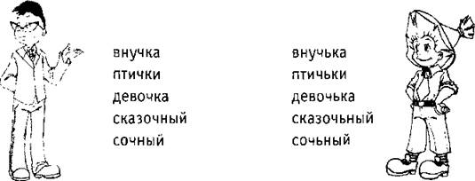 Школа россии технологическая карта урока по русскому языку 1 класс