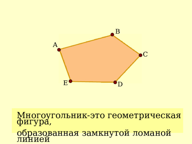 B А С E D Многоугольник-это геометрическая фигура, образованная замкнутой ломаной линией 