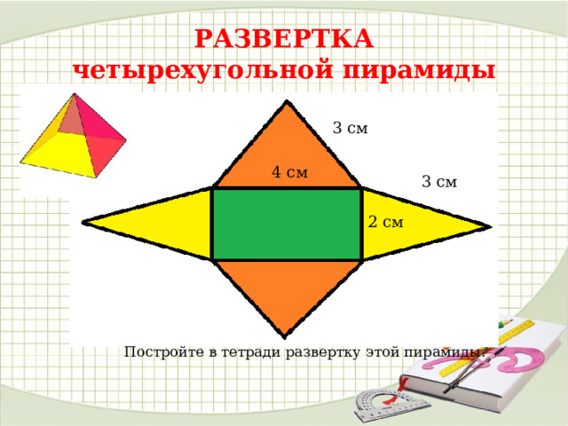 РАЗВЕРТКА  четырехугольной пирамиды 3 см 4 см 3 см 2 см Постройте в тетради развертку этой пирамиды. 