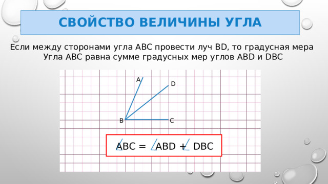 СВОЙСТВО ВЕЛИЧИНЫ УГЛА Если между сторонами угла ABC провести луч BD, то градусная мера Угла ABC равна сумме градусных мер углов ABD и DBC A D C B ABC = ABD + DBC 