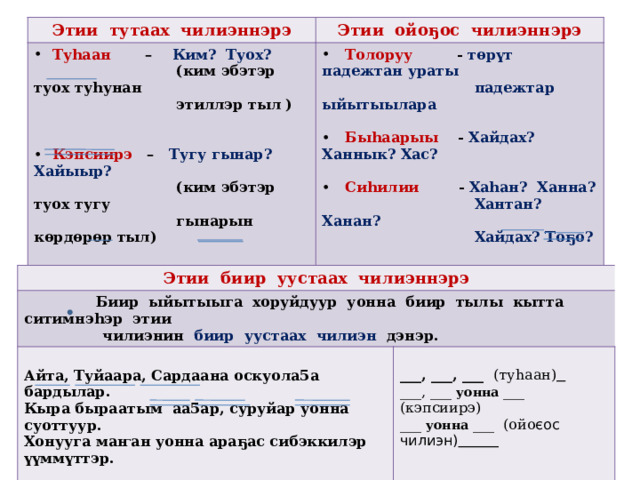 Этии тутаах чилиэннэрэ презентация