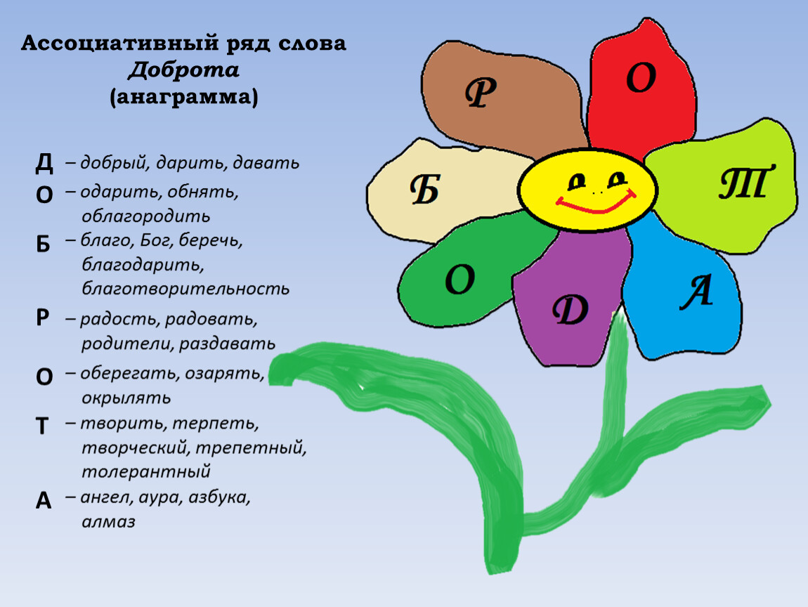 Картинка делаем добро вместе