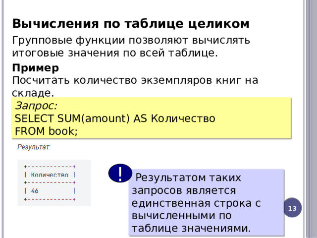 Вычисления по таблице целиком Групповые функции позволяют вычислять итоговые значения по всей таблице. Пример Посчитать количество экземпляров книг на складе. Запрос: SELECT SUM(amount) AS Количество FROM book; !  Результатом таких запросов является единственная строка с вычисленными по таблице значениями. 8 
