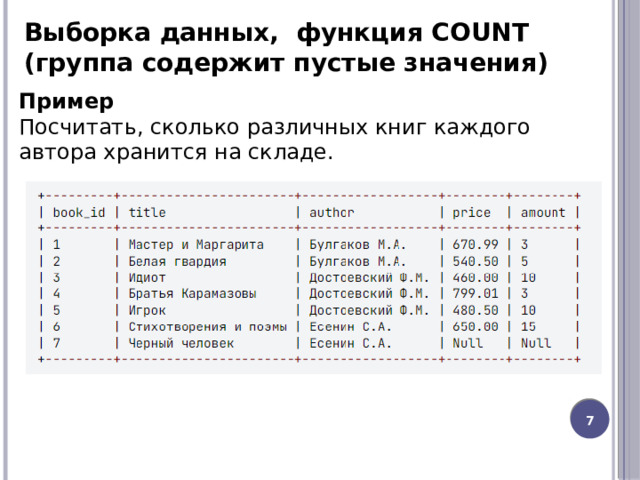 Выборка данных, функция COUNT  (группа содержит пустые значения) Пример Посчитать, сколько различных книг каждого автора хранится на складе.  