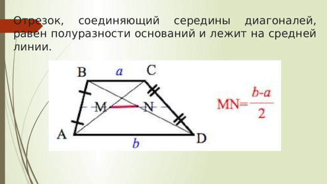 Отрезок, соединяющий середины диагоналей, равен полуразности оснований и лежит на средней линии. 