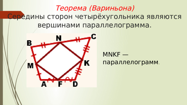 Теорема (Вариньона)  Середины сторон четырёхугольника являются вершинами параллелограмма. MNKF — параллелограмм . 