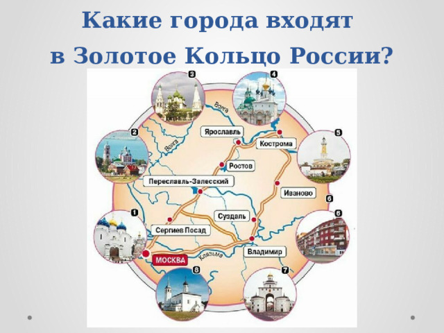 Какие города входят  в Золотое Кольцо России?   