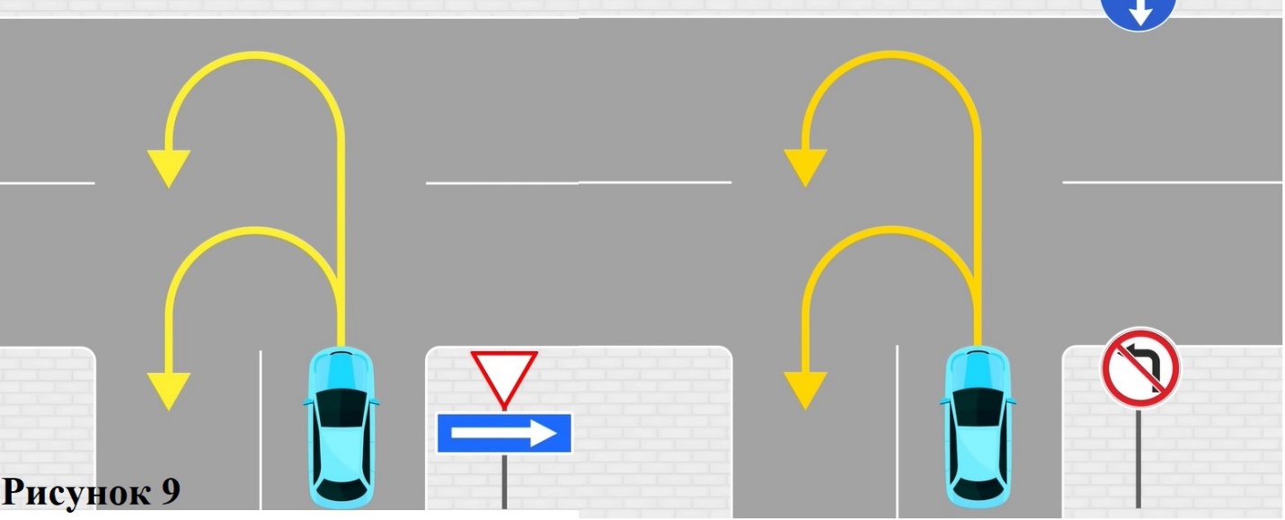 Правила разворота на перекрестке со светофором в картинках