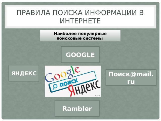 Правила поиска информации в Интернете Наиболее популярные поисковые системы GOOGLE ЯНДЕКС Поиск@mail.ru Rambler 