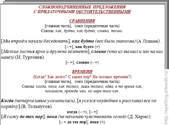 План синтаксического разбора сложноподчиненного предложения