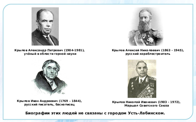 Крылов Александр Петрович (1904-1981),  учёный в области горной науки Крылов Алексей Николаевич (1863 - 1945), русский кораблестроитель Крылов Николай Иванович (1903 - 1972), Маршал Советского Союза Крылов Иван Андреевич (1769 – 1844),  русский писатель, баснописец Биографии этих людей не связаны с городом Усть-Лабинском. 