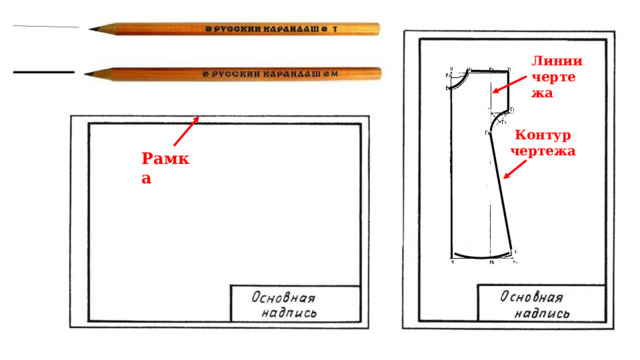 Линии чертежа Контур чертежа Рамка Линии чертежа выполняют сплошной тонкой линией твёрдым карандашом. Контур чертежа и рамку обводят сплошной основной линией мягким карандашом.  