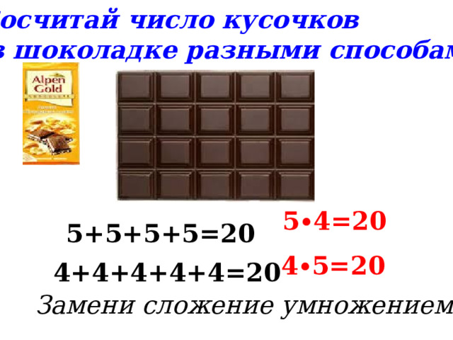 Сосчитай число кусочков  в шоколадке разными способами   5∙4=20 5+5+5+5=20 4∙5=20 4+4+4+4+4=20 Замени сложение умножением 