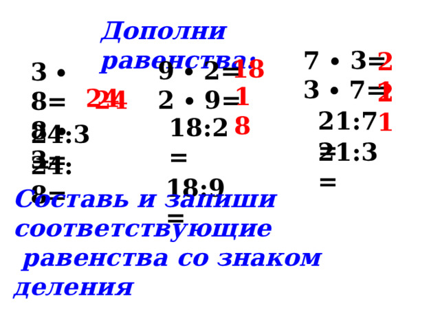 Дополни равенства: 7 ∙ 3= 3  ∙ 7= 21  24 18 9  ∙ 2= 2 ∙ 9= 3  ∙ 8= 8 ∙ 3=  21 18  24  21:7=  18:2= 24:3=    21:3=   18:9=  24:8= Составь и запиши соответствующие  равенства со знаком деления 
