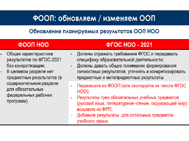 Проект фооп ооо