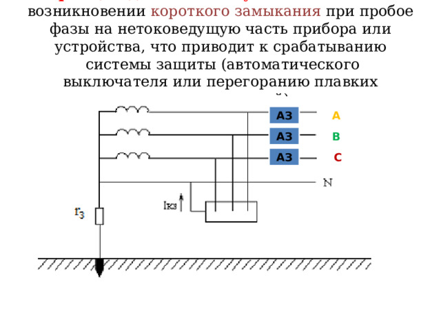 При проверке действия предохранителя