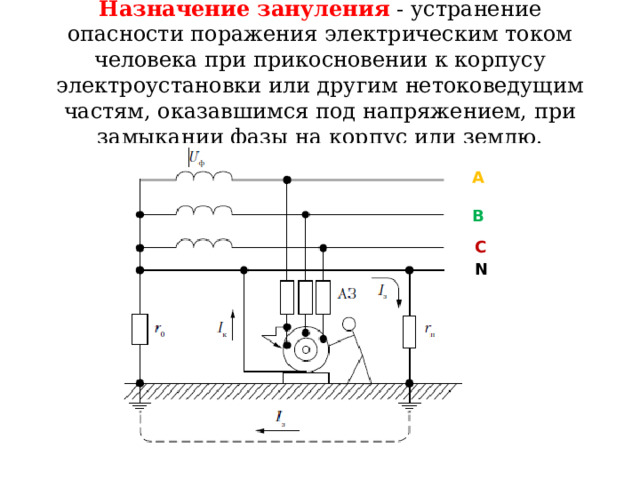 Область применения зануления