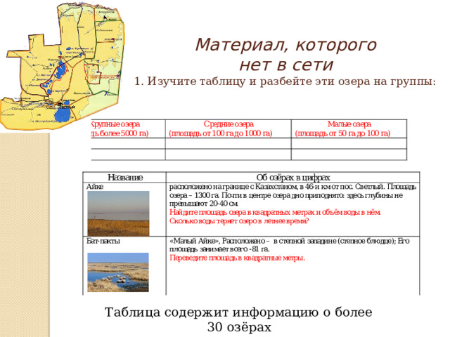   Материал, которого  нет в сети  1. Изучите таблицу и разбейте эти озера на группы: Таблица содержит информацию о более 30 озёрах 