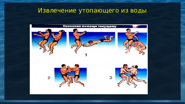 Извлечение утопающего из воды 