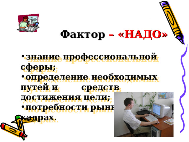  Фактор – «НАДО» знание профессиональной сферы; определение необходимых путей и средств достижения цели; потребности рынка труда в кадрах . 