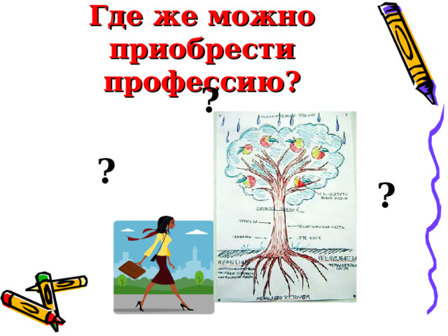 Где же можно приобрести профессию? ? ? ? 