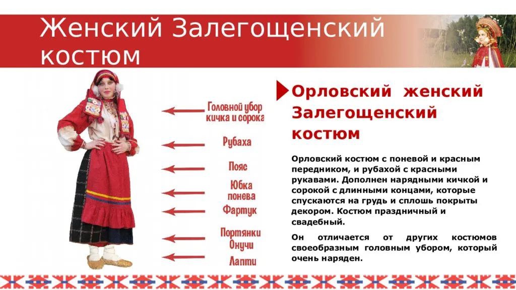 Белгородский народный костюм презентация