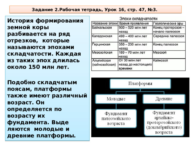 Задание 2.Рабочая тетрадь, Урок 16, стр. 47, №3. История формирования земной коры разбивается на ряд отрезков, которые называют­ся эпохами складчатости. Каждая из таких эпох длилась около 150 млн лет.  Подобно складчатым поясам, платформы также имеют различный возраст. Он определяется по возрасту их фундамента. Выде­ляются молодые и древние платформы.   