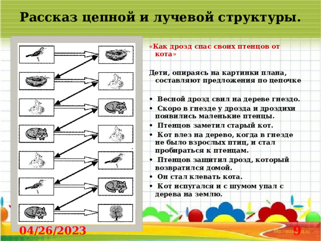 Рассказ цепной структуры для дошкольников с картинками