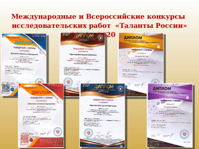 Международные и Всероссийские конкурсы исследовательских работ «Таланты России» 2018 – 2020 гг. 