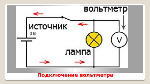 Схема подключения амперметра уаз