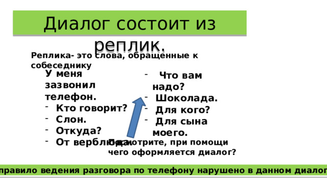 15 реплик диалог. Реплика это простыми словами. Диалог и монолог. Реплика это в литературе. Реплика это простыми словами определение.