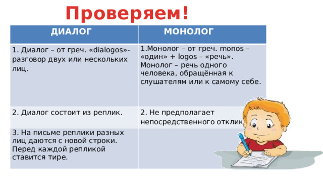 Проверяем!  ДИАЛОГ  МОНОЛОГ 1. Диалог – от греч. «dialogos»- разговор двух или нескольких лиц. 1.Монолог – от греч. monos – «один» + logos – «речь». 2. Диалог состоит из реплик. Монолог – речь одного человека, обращённая к слушателям или к самому себе. 2. Не предполагает непосредственного отклика. 3. На письме реплики разных лиц даются с новой строки.   Перед каждой репликой ставится тире. 