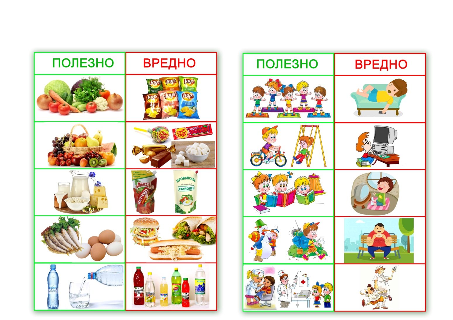 Организация взаимосвязи учителя-дефектолога и воспитателя средней группы по  теме: «Мое здоровье (моя личная безопасность)»