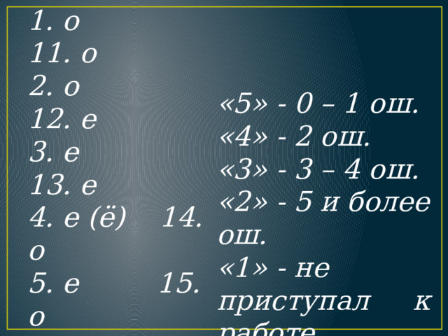 1. о 11. о 2. о 12. е 3. е 13. е 4. е (ё) 14. о 5. е 15. о 6. е 16. о 7. о 17. о 8. о 18. о 9. о 10. о «5» - 0 – 1 ош. «4» - 2 ош. «3» - 3 – 4 ош. «2» - 5 и более ош. «1» - не приступал к работе 