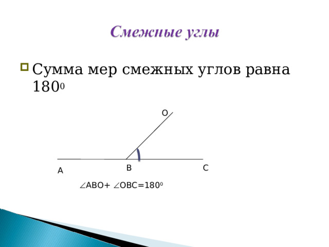 Сумма мер смежных углов равна 180 0 О В С А  АВО+  ОВС=180 0  