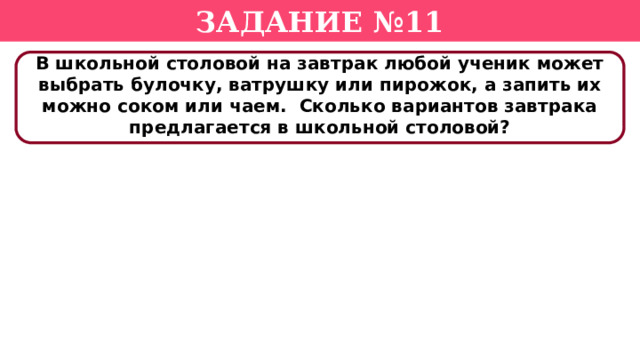 Задание №11 В школьной столовой на завтрак любой ученик может выбрать булочку, ватрушку или пирожок, а запить их можно соком или чаем. Сколько вариантов завтрака предлагается в школьной столовой?  