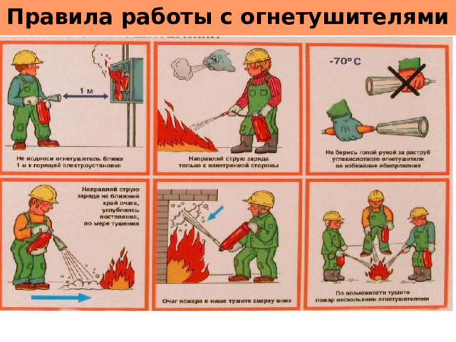 Правила работы с огнетушителями  