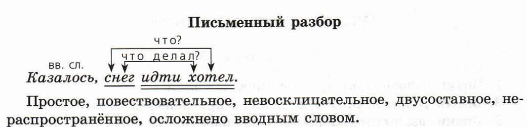 План пунктуационного разбора предложения 5 класс