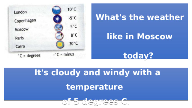 What's the weather like in Moscow today?   It's cloudy and windy with a temperature of 5 degrees C. 
